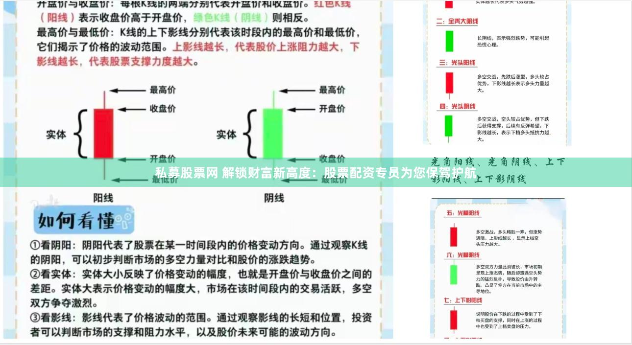 私募股票网 解锁财富新高度：股票配资专员为您保驾护航