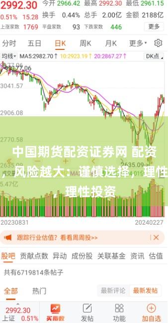 中国期货配资证券网 配资越大，风险越大：谨慎选择，理性投资