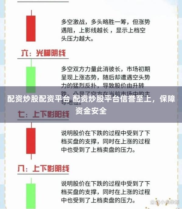 配资炒股配资平台 配资炒股平台信誉至上，保障资金安全