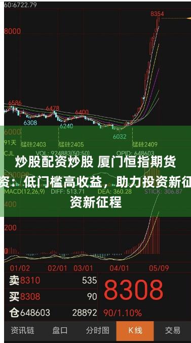 炒股配资炒股 厦门恒指期货配资：低门槛高收益，助力投资新征程