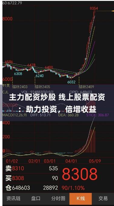 主力配资炒股 线上股票配资：助力投资，倍增收益