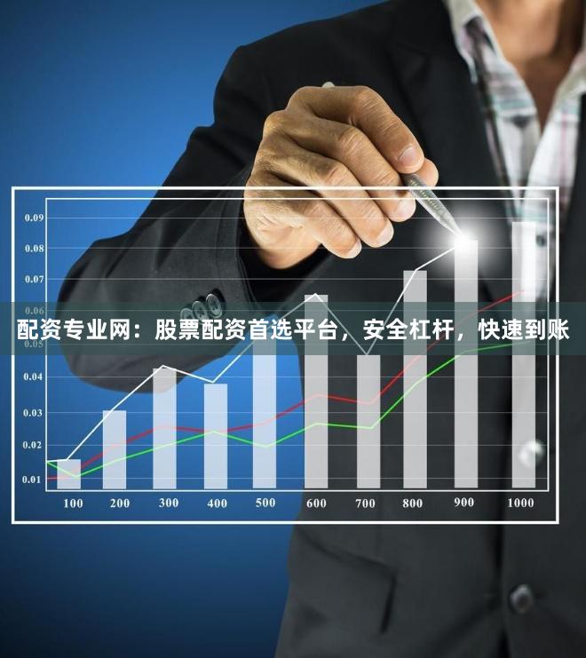 配资专业网：股票配资首选平台，安全杠杆，快速到账