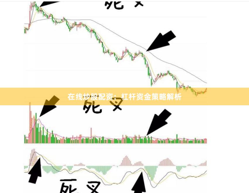 在线炒股配资：杠杆资金策略解析