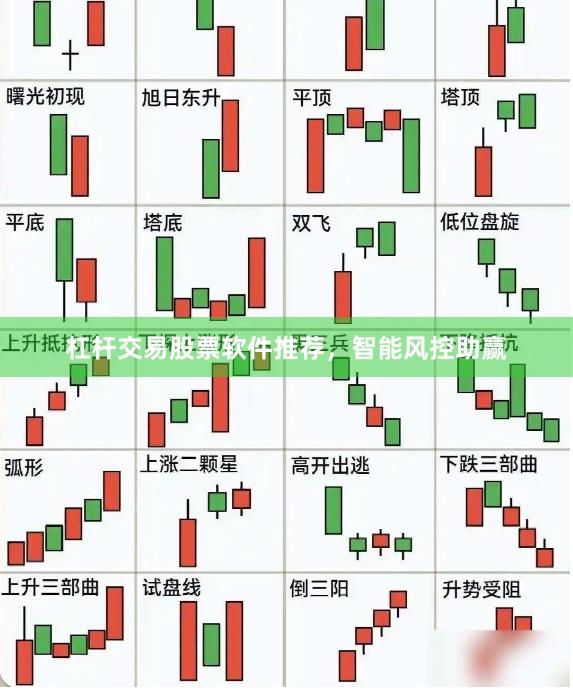 杠杆交易股票软件推荐，智能风控助赢
